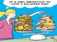 Balanced Diet Healthy Lifestyle #3