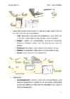 Google SketchUp #12