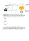 PHP ALUSED RAAMAT #5