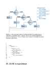 PHP ALUSED RAAMAT #47