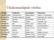 Sotsioloogia ja selle seos rahva tervisega #15