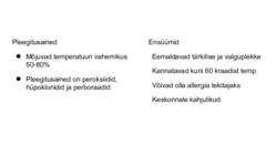 Pesuvahendid ja pesupulbrid #4