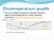 Õhutemperatuuri ööpäevane muutumine #3