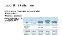 Osoonikihi hävitamine #7