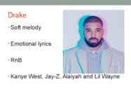Aubrey Drake Graham #11