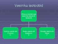 Hapnik ja vesinik- tähtsamad mittemetallid #6