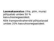 Keskkonna viktoriin #17