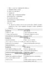 Rakedusbioloogia ning biotehnoloogia-Inimese anatoomia #2