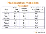 Põllumajandus #11