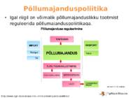 Põllumajandus #26