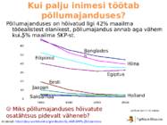Põllumajandus #8