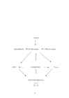 Akadeemilise sõudmise üldised alused #43