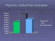 Hapnik ja vesinik- tähtsamad mittemetallid #2