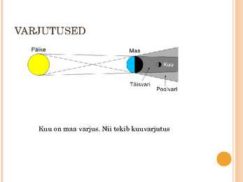 Kuu faasid-Varjutused #6
