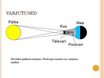 Kuu faasid-Varjutused #7