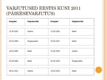 Kuu faasid-Varjutused #8