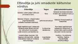 ETTEVÕTJATE LIIGITUS-ETTEVÕTJA JA JUHT #12