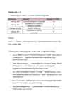 - Bioaktiivsete ainete süntees-–-Synthesis of Bioactive Compounds