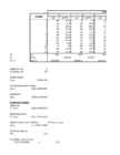 Rakendusstatistika kodutöö Excel #22