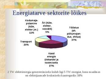 Energiamajandus #8