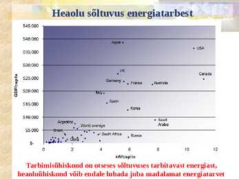Energiamajandus #9