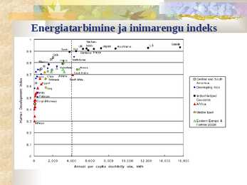 Energiamajandus #10