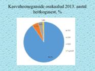 Globaalne soojenemine-Kas see on seotud kasvuhoonegaasidega #5