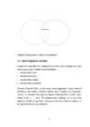 Venni diagramm #4
