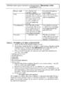 Assignment4 Risk assessment #2