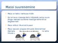 Relatiivsusteooria #7