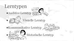 Lerntypen-õppimistüübid #2