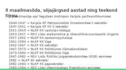 Nõukogude Liidu Kommunistliku Partei peasekretärid #12