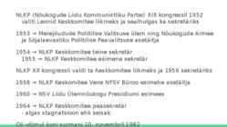 Nõukogude Liidu Kommunistliku Partei peasekretärid #7