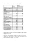 Keskmine brutokuupalk ja kuutööjõukulu töötaja kohta põhitegevusala järgi 2010-2014 #5