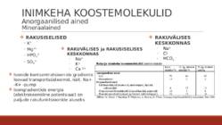 BIOKEEMIA #27