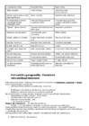 TTK0030 Majandusgeograafia 2015 #3