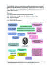 Alfred Marshall #7
