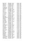 Informaatika I kodune töö tabelid #126