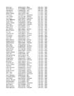 Informaatika I kodune töö tabelid #130