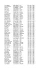 Informaatika I kodune töö tabelid #132