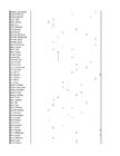 Informaatika I kodune töö tabelid #16