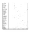 Informaatika I kodune töö tabelid #19
