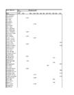 Informaatika I kodune töö tabelid #25
