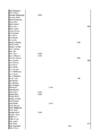 Informaatika I kodune töö tabelid #26