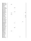 Informaatika I kodune töö tabelid #27