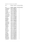 Informaatika I kodune töö tabelid #9