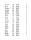 Informaatika I kodune töö tabelid #81