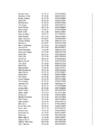 Informaatika I kodune töö tabelid #83