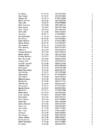 Informaatika I kodune töö tabelid #84