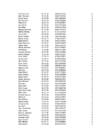 Informaatika I kodune töö tabelid #85